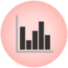 Bar Plot